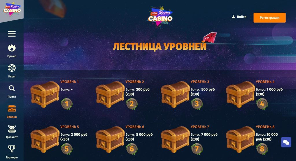 new retro casino программа лояльности